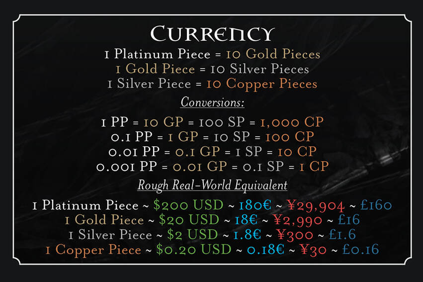 Picture ​​1 Platinum Piece = 10 Gold Pieces  1 Gold Piece = 10 Silver Pieces 1 Silver Piece = 10 Copper Pieces. 1 Gold Piece is approximately $20, or 18 euros, or 2,990 yen, or 16 pounds sterling.